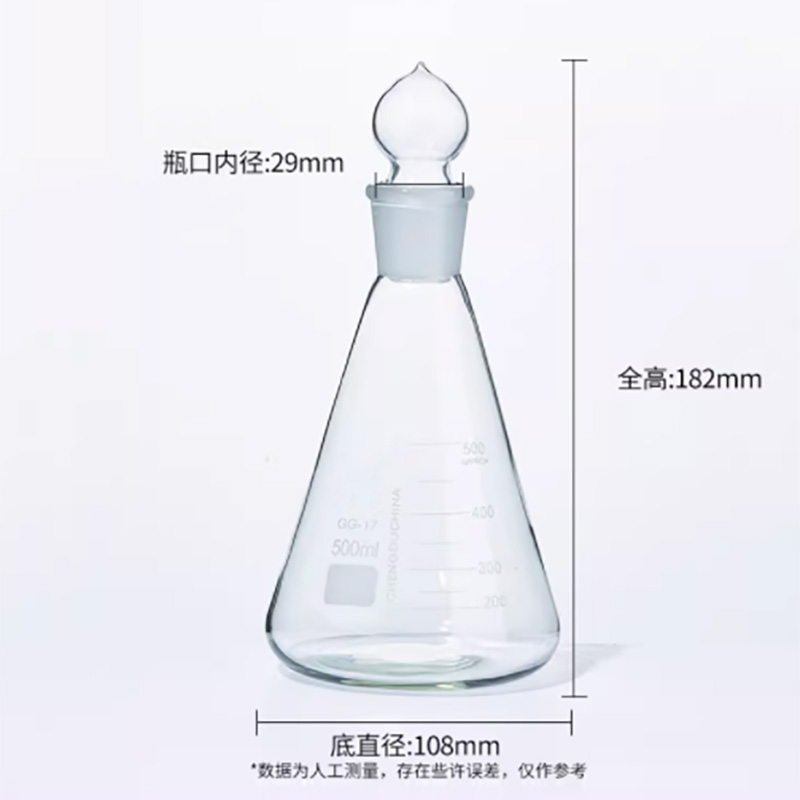 三角烧瓶